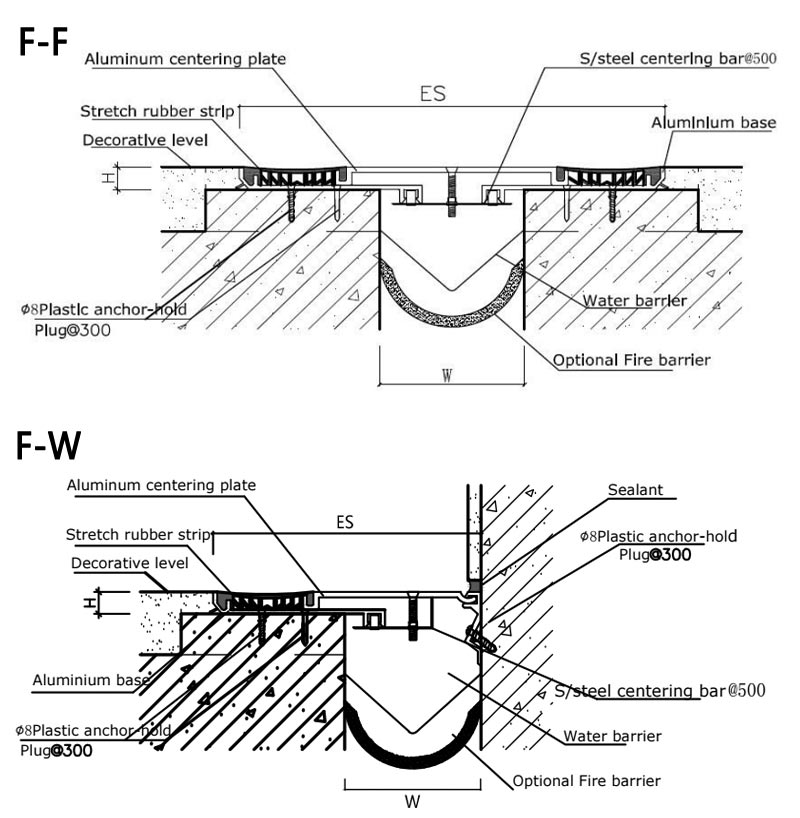 drawing details of High Movement Floor Expansion Joint Cover FRW 1