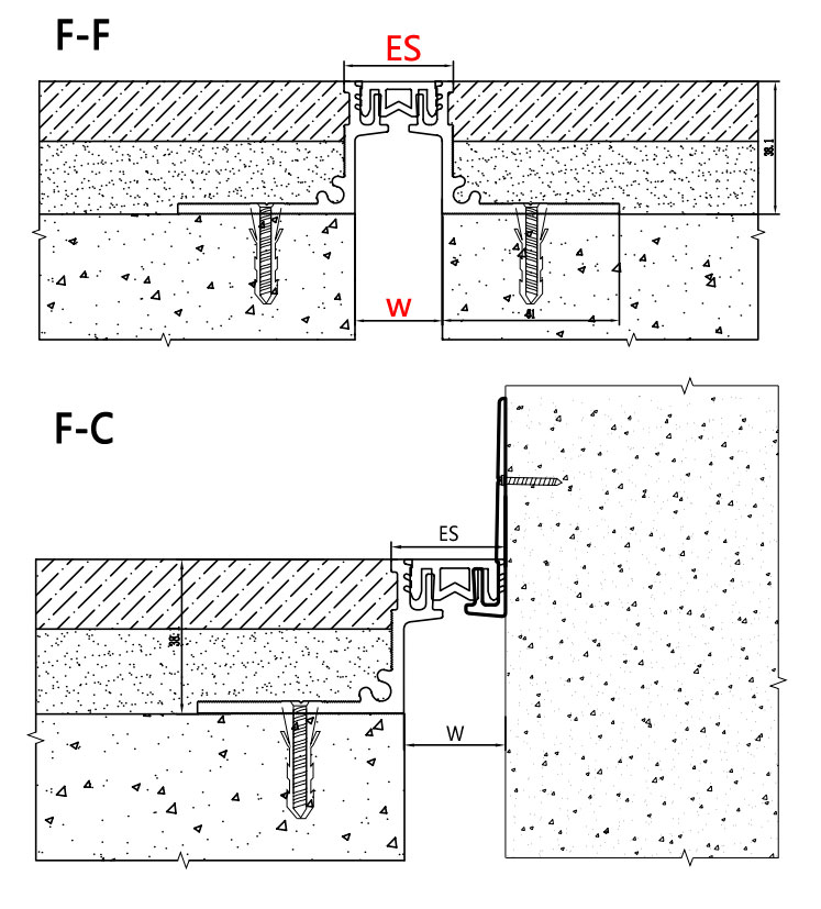 Flush Rubber Floor Expansion Joint Cover