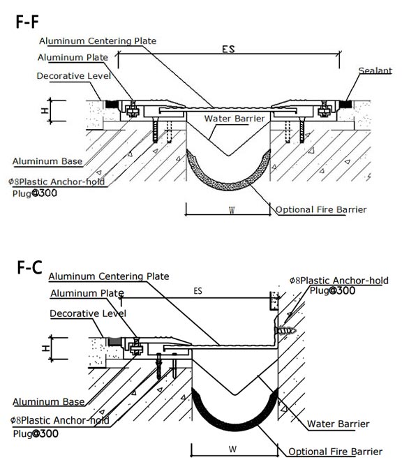 drawing details of Heavy Duty Floor Expansion Joint Cover FHL 1