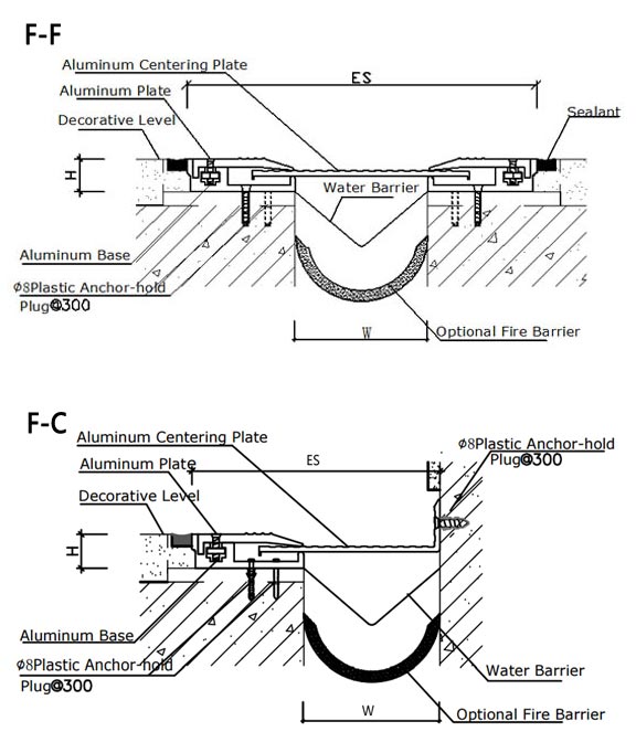 Heavy Duty Floor Expansion Joint Cover Fhl