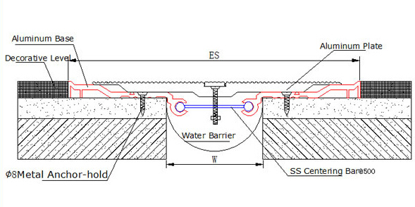 drawing details of Heavy Duty Metal Floor Expansion Joint DGCA-2 1