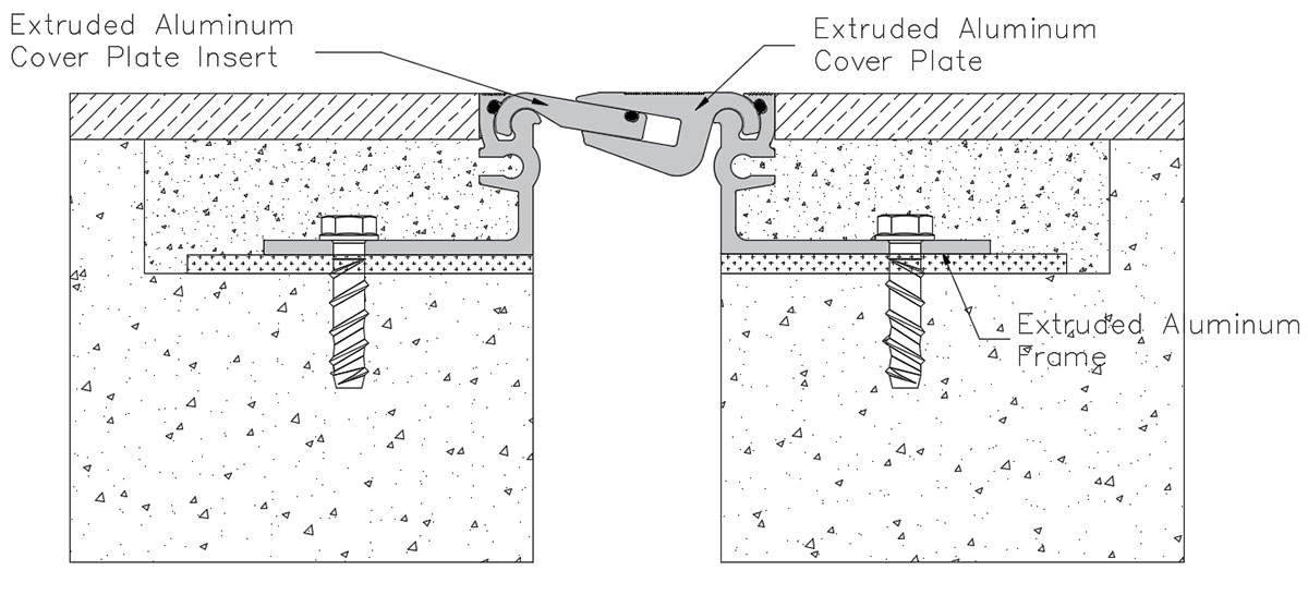 drawing details of High Traffic Floor Expansion Joint Cover 1