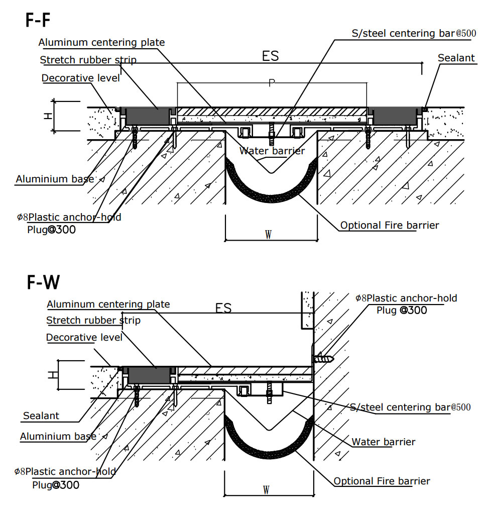 drawing details of Concealed High Movement Floor Expansion Joint FRWS 1