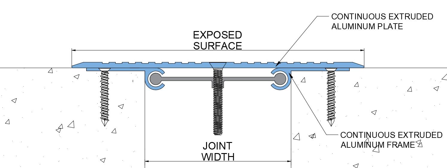 drawing details of Surface Mount Floor Expansion Joint Cover FTM 1
