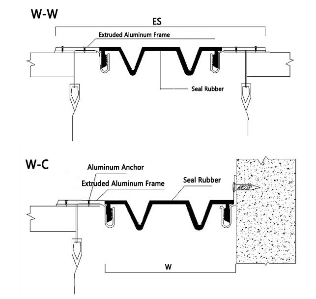 drawing details of Curtain Wall Expansion Joint STCW1 1