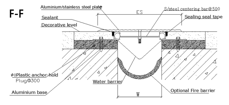 drawing details of building standard metal expansion joint cover DGJS 1