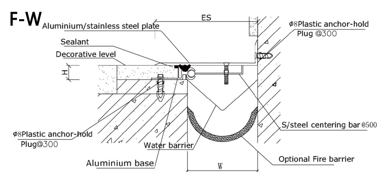 drawing details of building standard metal expansion joint cover DGJS 2