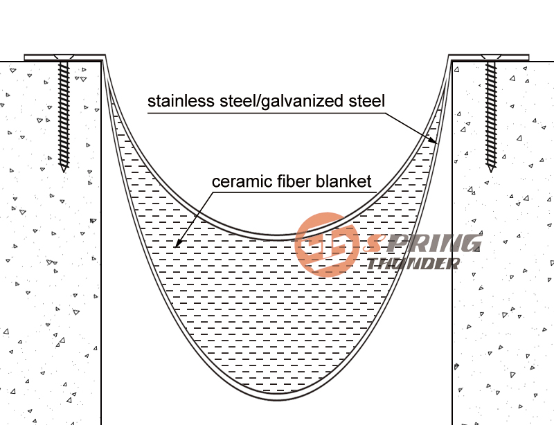 drawing details of Fire Barrier For Building Expansion Joint System 2