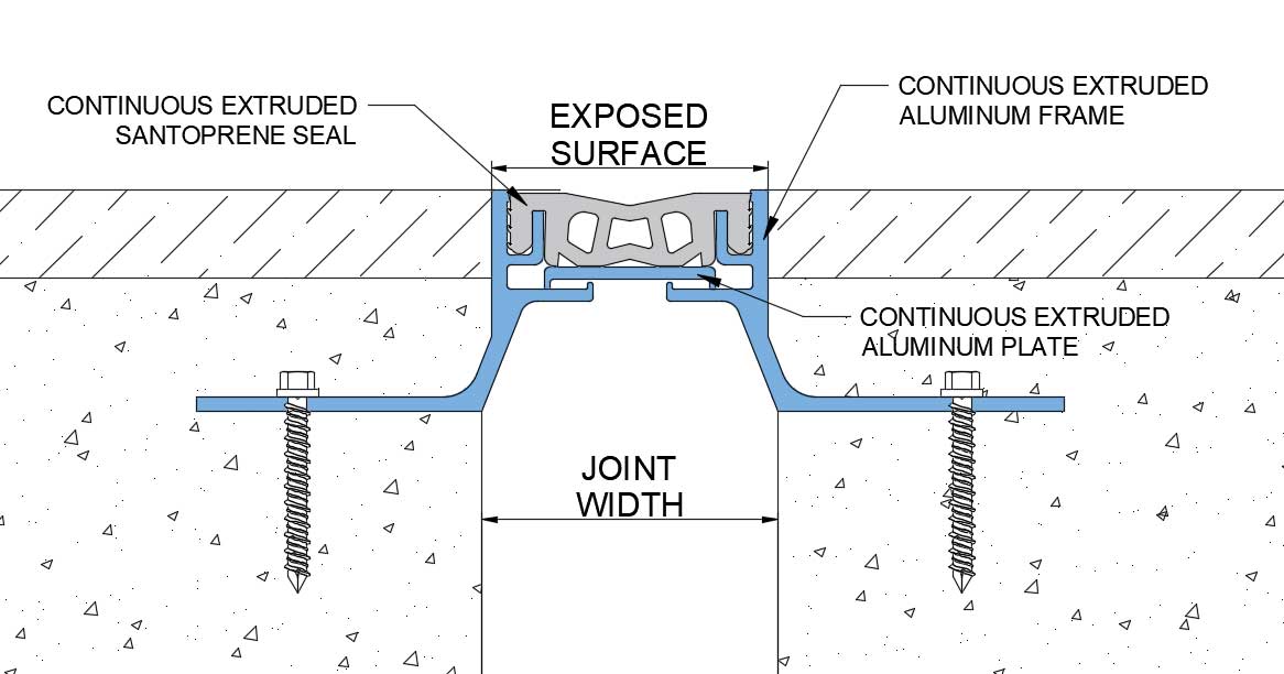 Flush-ThinLine-Single-Seal-Floor-Expansion-Joint-Floor-To-Floor-25mm